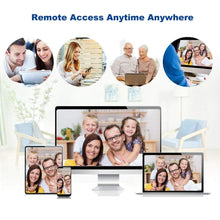 Load image into Gallery viewer, 4 Channel CCTV 1TB DVR for Security Cameras- NEW!! - Computers 4 Less