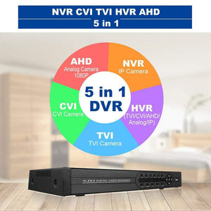 4 Channel CCTV 1TB DVR for Security Cameras- NEW!! - Computers 4 Less