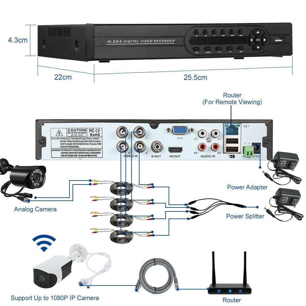 4 Channel CCTV 1TB DVR for Security Cameras- NEW!! - Computers 4 Less