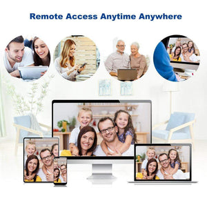 4 Channel CCTV 1TB DVR for Security Cameras- NEW!! - Computers 4 Less
